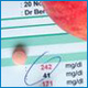 Do I Need a Lipid Panel?