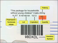 Inventory Tag