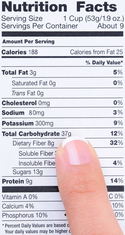 Finger on Nutrition Label